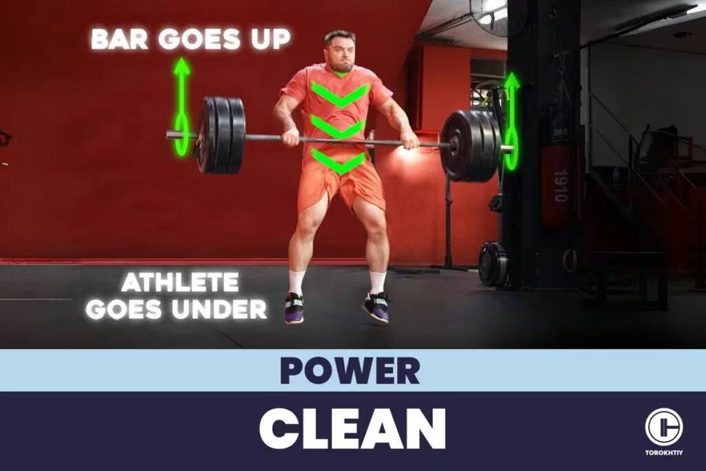 How to Power Clean: Form, Muscles Worked, Benefits and More