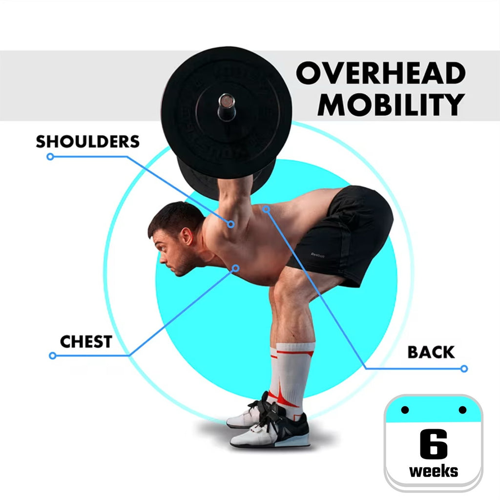 OVERHEAD MOBILITY CYCLE PROGRAM