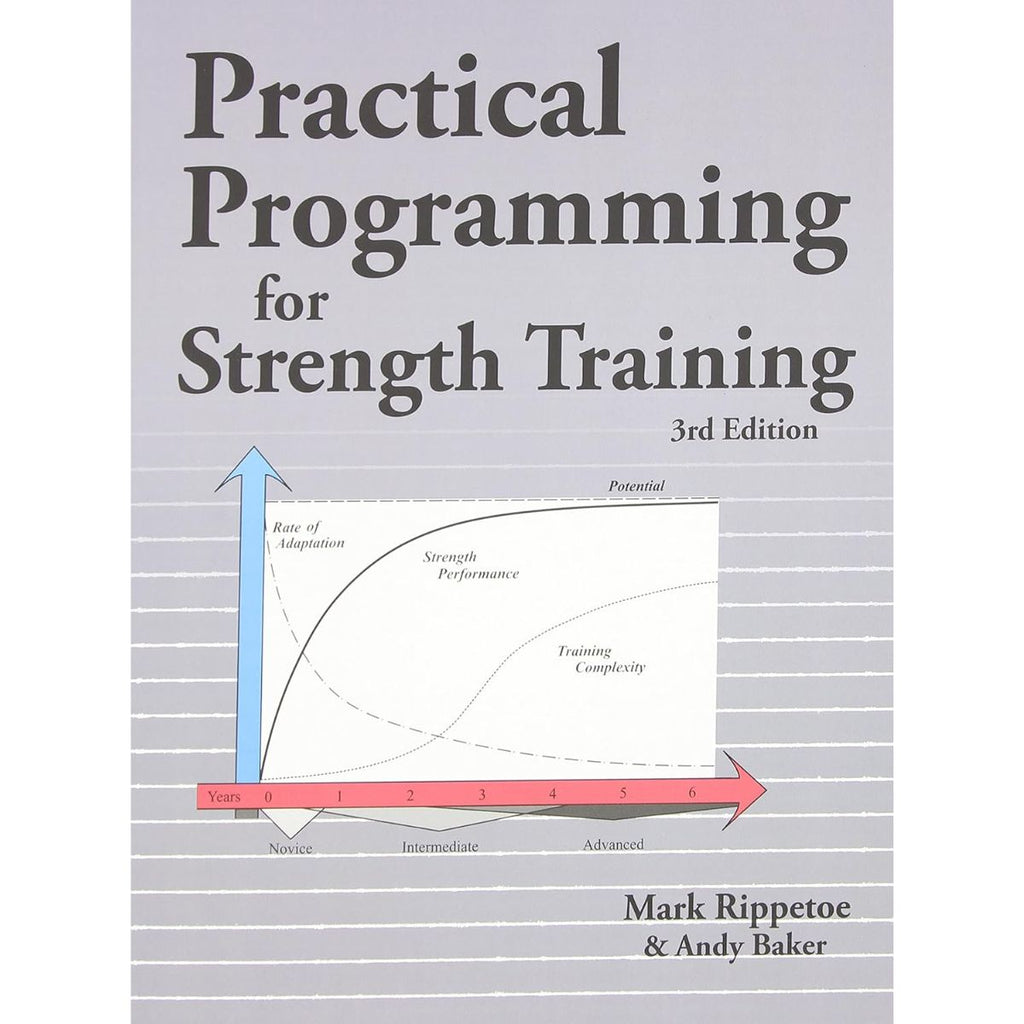Practical Programming For Strength Training