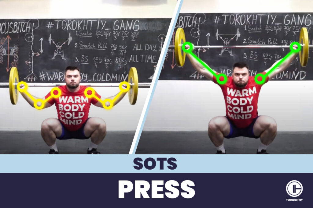 Sots Press: Technique, Benefits and Common Mistakes